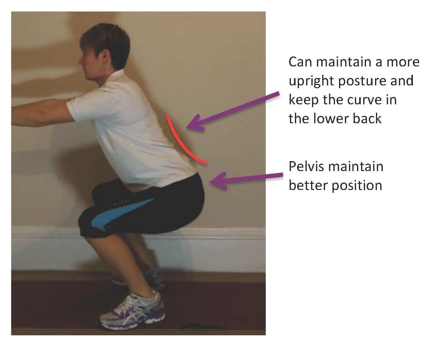 How To Squat With Wide Stance