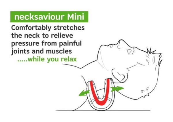 An illustration of someone lying on their back with the neck saviour mini gently stretching their neck. On the top left there are the words neck saviour mini in white with a green background and underneath the words 'comfortably stretches the neck to relieve pressure from painful joints and muscles....while you relax'