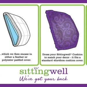 Images showing the stages of developement of the sittingwell back support cushion showing the angled foam side on with the padding over the top and then the back support cushion within a cushion cover showing how well it fits in an blends with your home decor