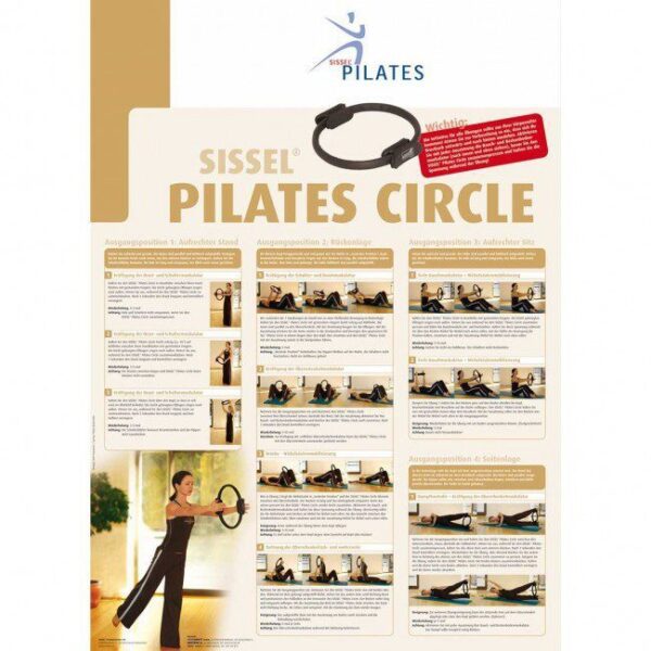 An image of the poster you receive with your Pilates circle.